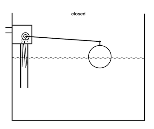 Float valves